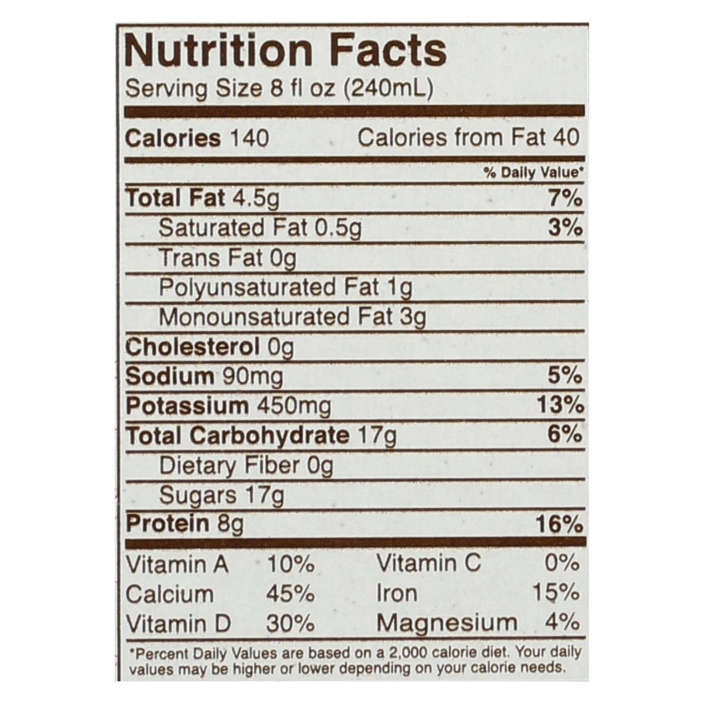 Ripple Foods Ripple Aseptic Chocolate Plant Based With Pea Protein - Case Of 4 - 4/8 Fz