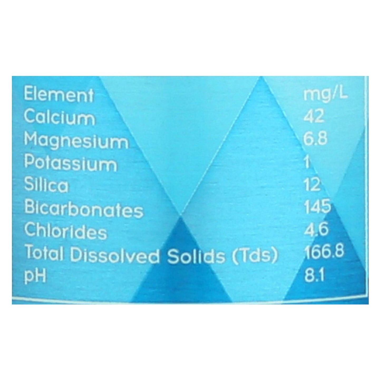 Agua de origen orgulloso - Caja de 12 - 25,3 Fz